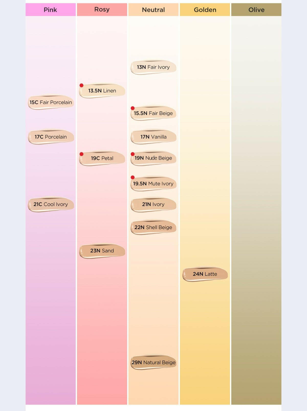 TIRTIR Mask Fit Crystal Mesh Cushion SPF50+ PA++++ 5g #MINI (15shades).