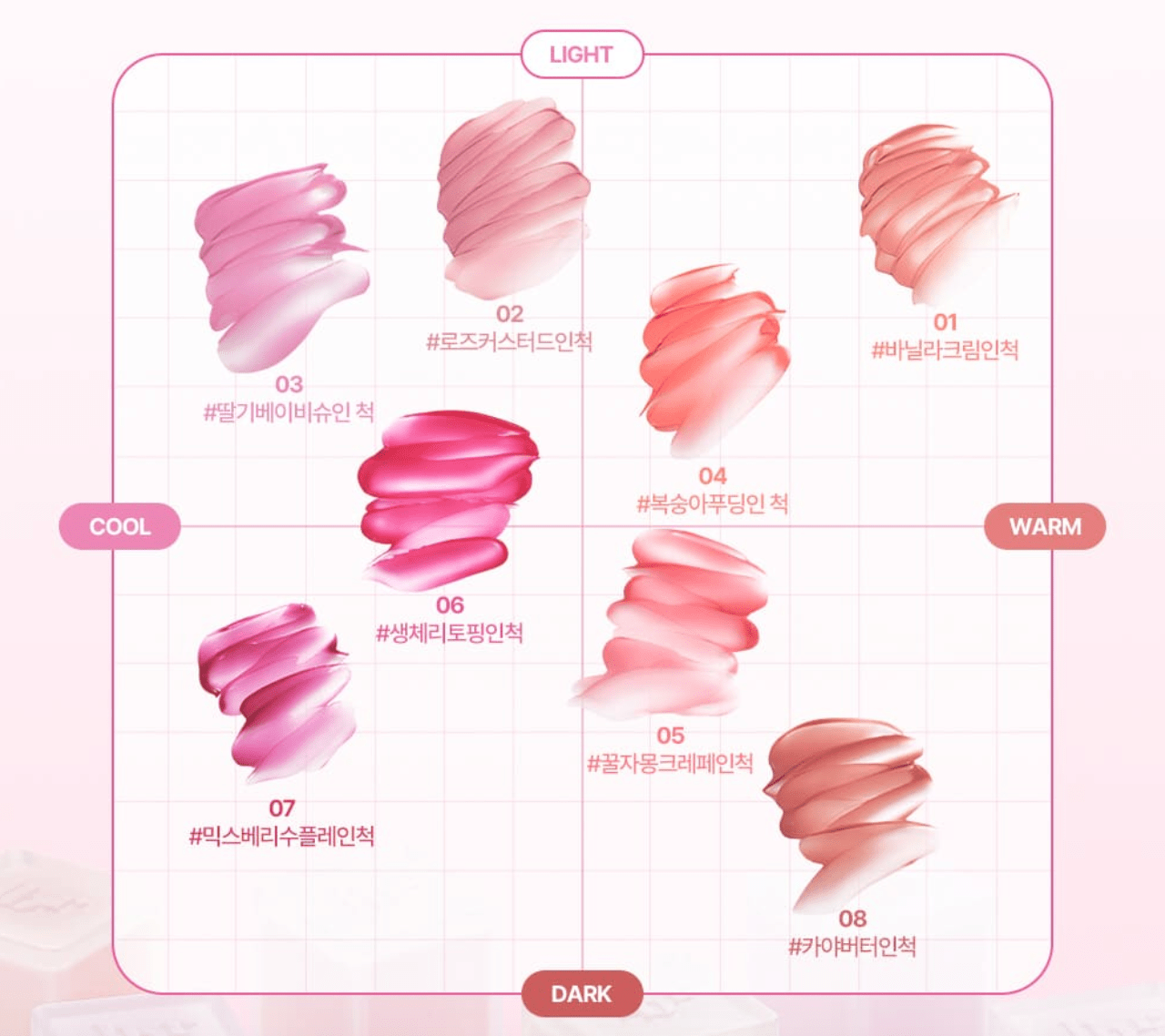 lilybyred Sweet Liar Milky Tint 4g - Radiance Revolution