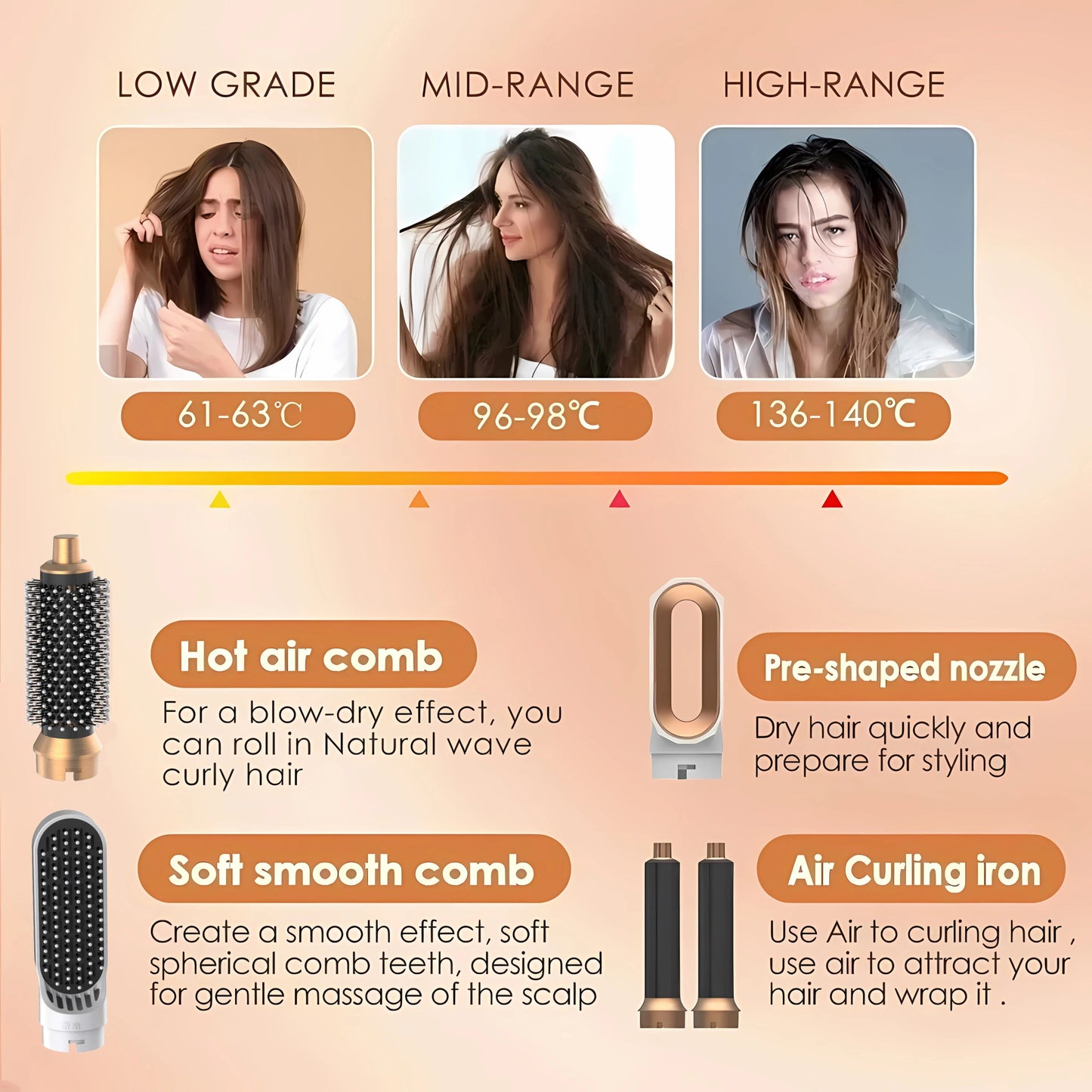 Multi Hair Styler 5 In 1 Hair Dryer Curling Iron Hair Straightener With Hair Brush.