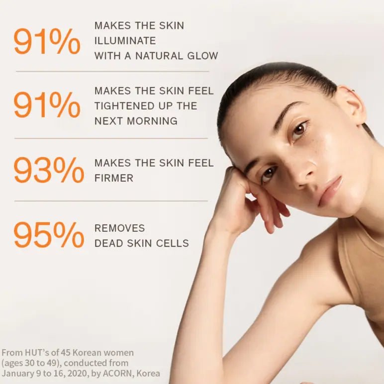 Sulwhasoo Overnight Vitalising Mask 120ml - Radiance Revolution - Default Title - Facial Mask - Sulwhasoo