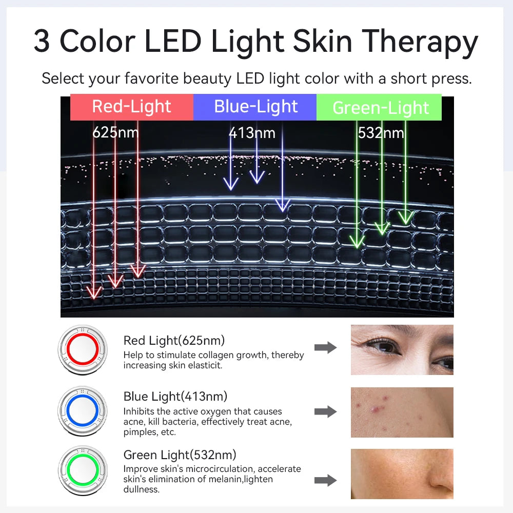 ANLAN EMS Facial Massager Pro LED Light Therapy Beauty Device