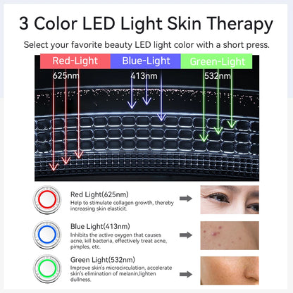 ANLAN EMS Facial Massager Pro LED Light Therapy Beauty Device