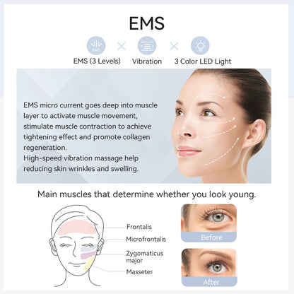 ANLAN EMS Facial Massager Pro LED Light Therapy Beauty Device