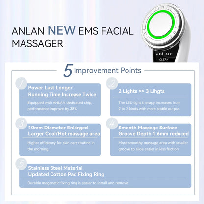 ANLAN EMS Facial Massager Pro LED Light Therapy Beauty Device