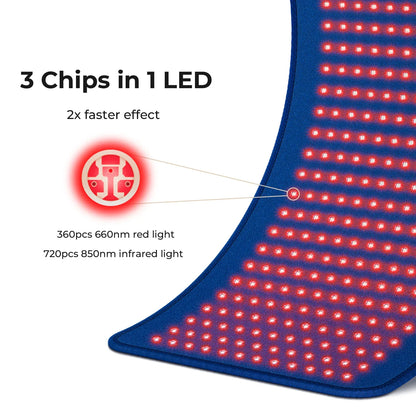 Red Light Therapy Pad Skin Care Infrared Light Therapyn Tapete Yoga Mat LED Infrared Muscle Massage Cushion Back Massager.
