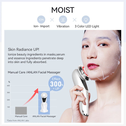 ANLAN EMS Facial Massager Pro LED Light Therapy Beauty Device