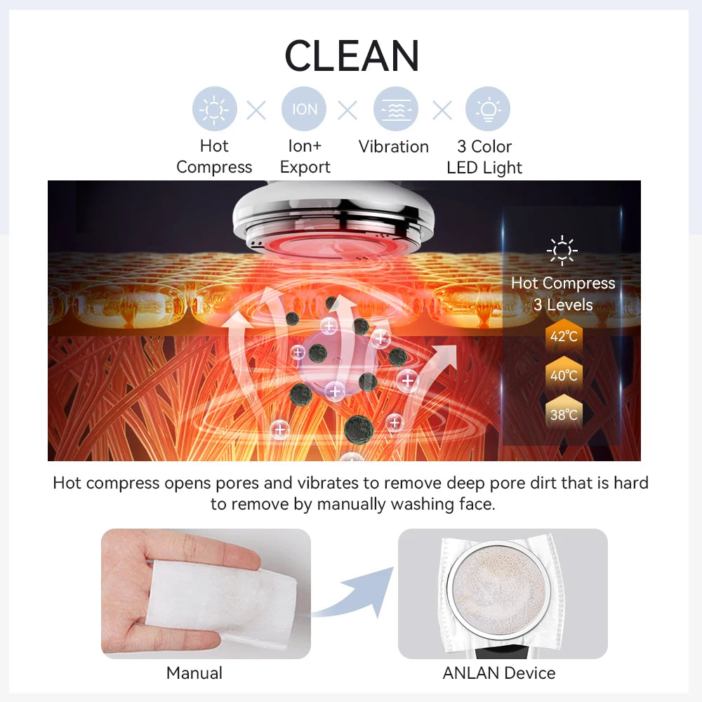 ANLAN EMS Facial Massager Pro LED Light Therapy Beauty Device
