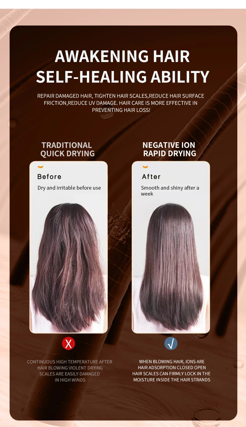 Xiaomi Hair Dryer Negative Lonic Blow No Harm To Hair High-speed Electric Turbine Airflow Constant Temperature Hair Care.