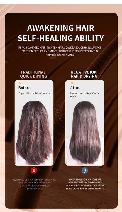 Xiaomi Hair Dryer Negative Lonic Blow No Harm To Hair High-speed Electric Turbine Airflow Constant Temperature Hair Care.