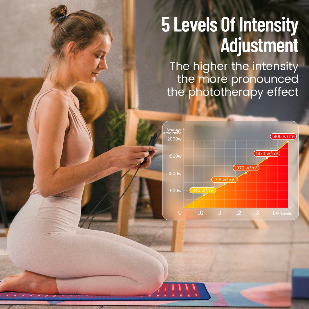 Red Light Therapy Pad Skin Care Infrared Light Therapyn Tapete Yoga Mat LED Infrared Muscle Massage Cushion Back Massager.