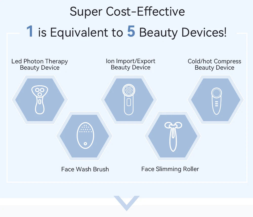 ANLAN EMS Facial Massager Pro LED Light Therapy Beauty Device
