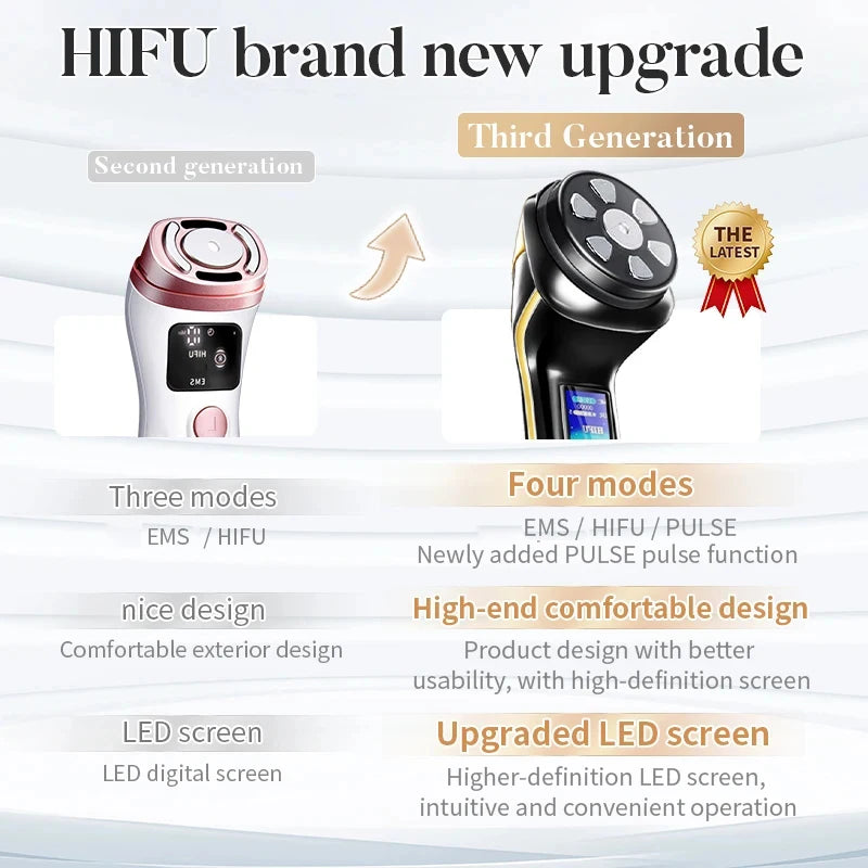 New Mini Hifu 4 In1 Ultrasonic Machine Ems Micro  Current Face Lift Rejuvenating Wrinkle Resistant Massager.
