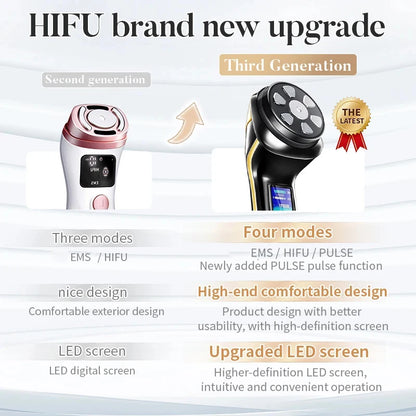 New Mini Hifu 4 In1 Ultrasonic Machine Ems Micro  Current Face Lift Rejuvenating Wrinkle Resistant Massager.