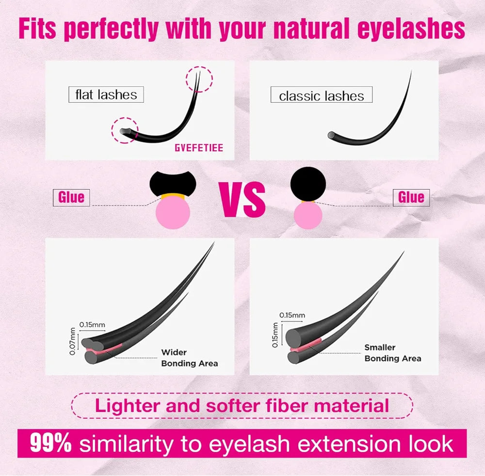 DIY Clusters Natural 10-16mm C/D Curl Individual Soft Tips Light Split Double Tips Segmented Eyelash Extension Dovetail Lashes.