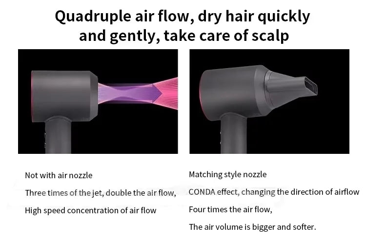 Household 220V Leafless Hair Dryer High-speed Negative Ion Hair Care High Power 110,000RPM Quick-drying Electric Hair Dryer.