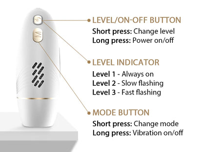 ANLAN Electric Gua Sha Massager EMS Face Lifting Beauty Device