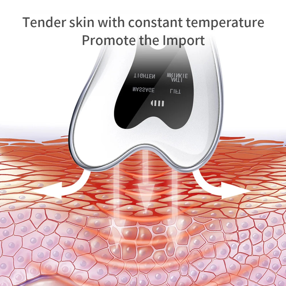 Electric Guasha Scraper Board Microcurrent Face Massager Wrinkle Face Lift Device Gua Sha Plate Facial Lifting Firming Skin Care.