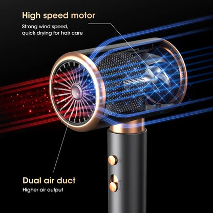 Xiaomi Hair Dryer Negative Lonic Blow No Harm To Hair High-speed Electric Turbine Airflow Constant Temperature Hair Care.