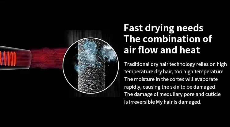 Household 220V Leafless Hair Dryer High-speed Negative Ion Hair Care High Power 110,000RPM Quick-drying Electric Hair Dryer