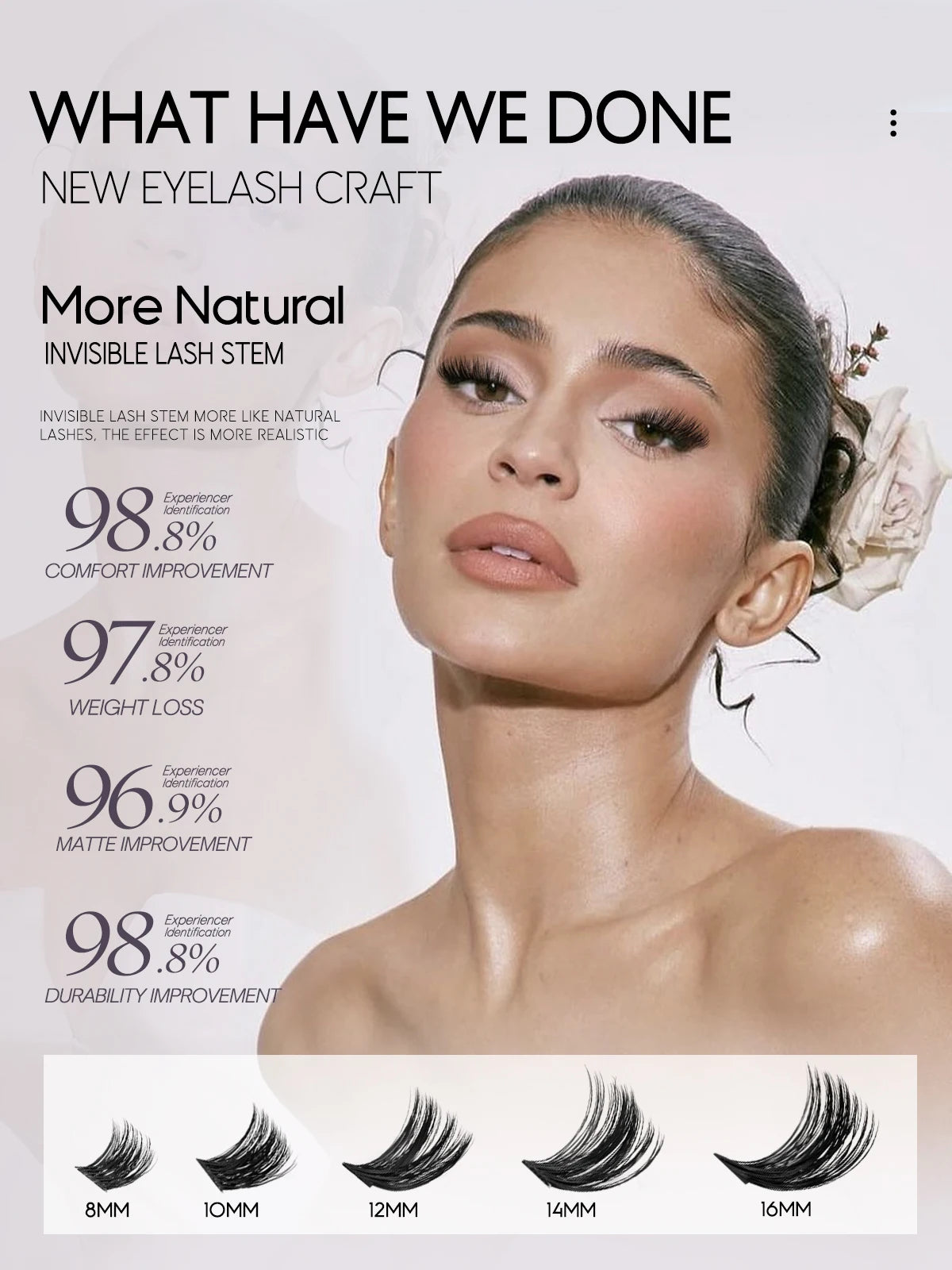 GROINNEYA Lash Clusters Kit Cat Lashes 640 Pcs with Lash Bond & Seal Cluster Eyelash Extensions Eyelash Clusters Kit DIY at Home.