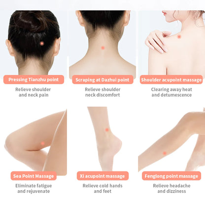 Electric Guasha Scraper Board Microcurrent Face Massager Wrinkle Face Lift Device Gua Sha Plate Facial Lifting Firming Skin Care.