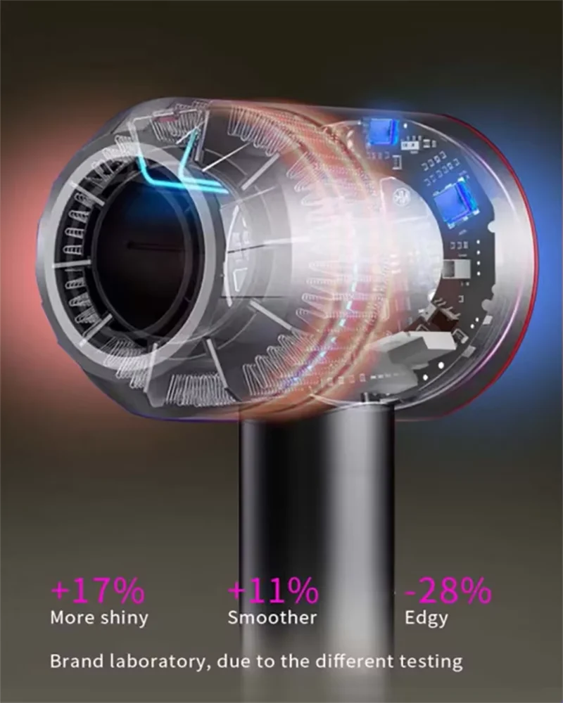 Household 220V Leafless Hair Dryer High-speed Negative Ion Hair Care High Power 110,000RPM Quick-drying Electric Hair Dryer.