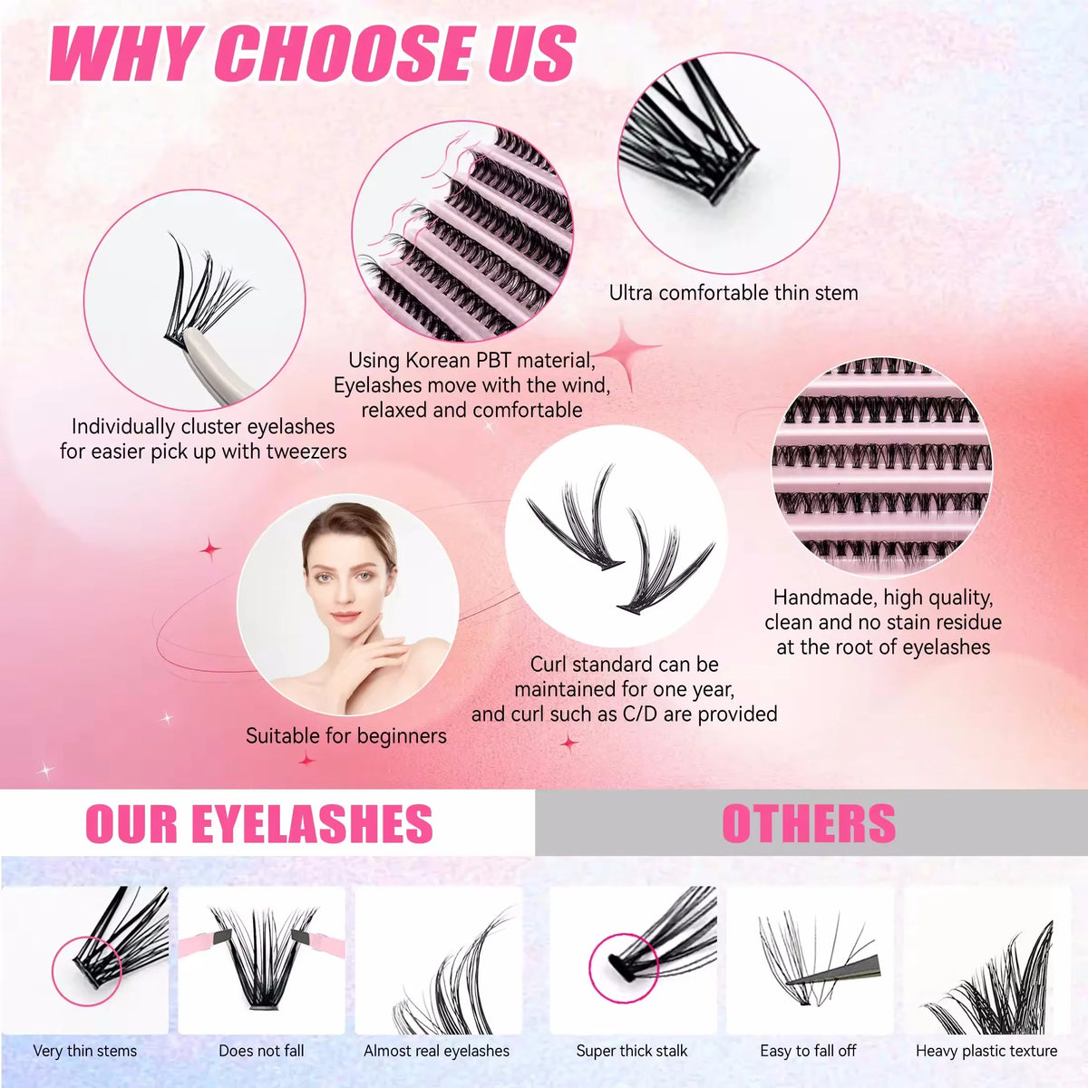 Cluster Lashes 200pcs 30D-100D 9-16mm Mixed Lengths, Ultra-Natural Look Thin Ultra-Soft Ultra-Light, Reusable for Beginners