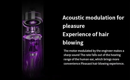 Household 220V Leafless Hair Dryer High-speed Negative Ion Hair Care High Power 110,000RPM Quick-drying Electric Hair Dryer.