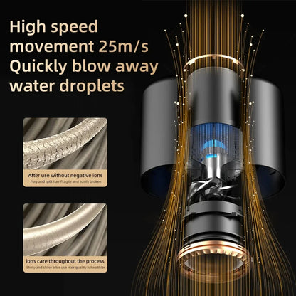Xiaomi Hair Dryer Negative Lonic Blow No Harm To Hair High-speed Electric Turbine Airflow Constant Temperature Hair Care.