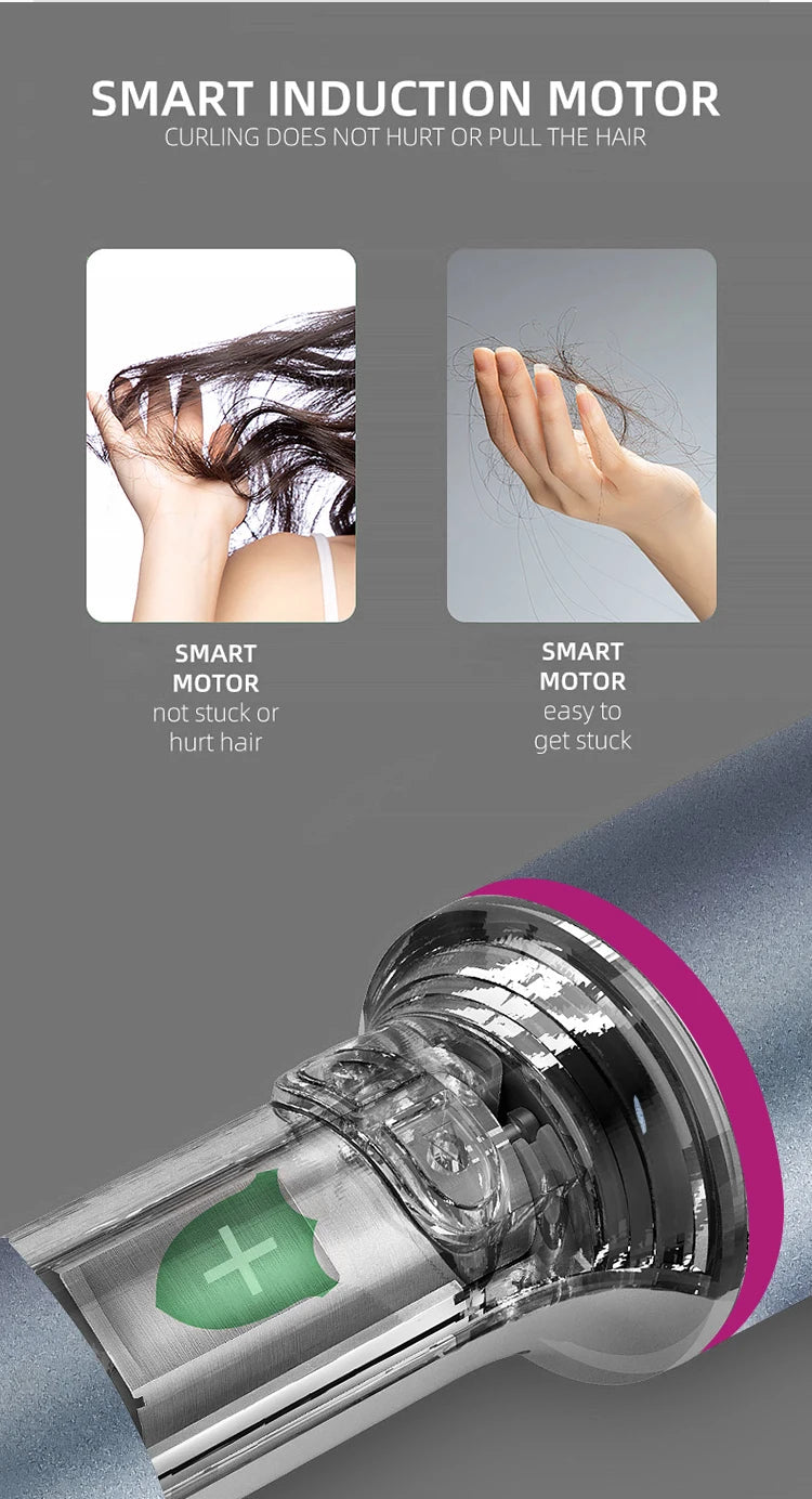 Auto Rotating Ceramic Hair Curler Automatic Curling Iron Styling Tool Hair Iron Curling Wand Air Spin and Curl Curler Hair Waver.