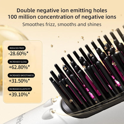 Electric Hot Comb Multifunctional Straight Hair Straightener Comb Negative Ion Anti-Scalding Styling Tool Straightening Brush.