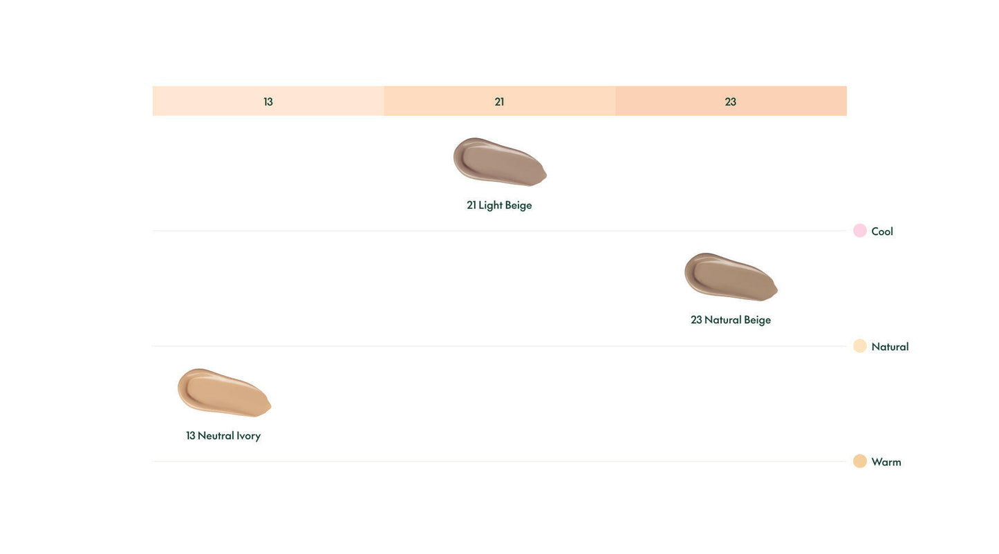 [PURITO SEOUL] Wonder Releaf Centella BB Cushion 15g X 2ea.