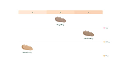 [PURITO SEOUL] Wonder Releaf Centella BB Cushion 15g X 2ea.